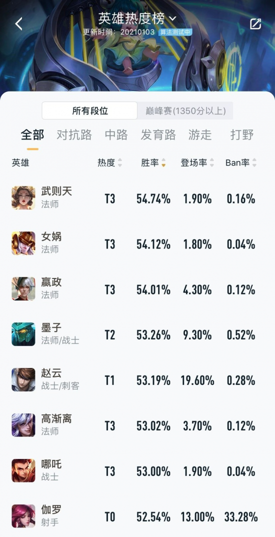 绝地求生新模式PAYDAY限时上线引发玩家热潮